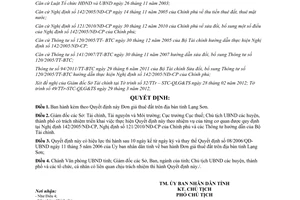 Quyết định 08/2012/QĐ-UBND Đơn giá thuê đất trên địa bàn tỉnh Lạng Sơn