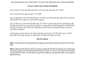 Quyết định 10/2012/QĐ-UBND Bảng giá tính thuế tài nguyên