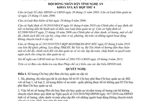 Nghị quyết 45/2012/NQ-HĐND số lượng Chỉ huy phó Ban Chỉ huy quân sự cấp xã