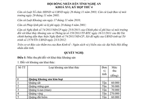 Nghị quyết 42/2012/NQ-HĐND mức thu phí bảo vệ môi trường khai thác khoáng sản