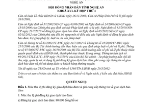 Nghị quyết 39/2012/NQ-HĐND lệ phí đăng ký giao dịch bảo đảm