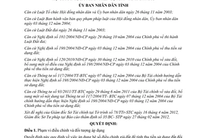 Quyết định 05/2012/QĐ-UBND hệ số điều chỉnh giá đất tính thu tiền sử dụng