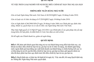 Quyết định 780/QĐ-NHNN  phân loại nợ được điều chỉnh kỳ hạn