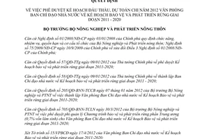 Quyết định 581/QĐ-BNN-TC  phê duyệt kế hoạch đấu thầu dự toán chi