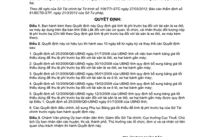 Quyết định 11/2012/QĐ-UBND giá tính lệ phí trước bạ đối với tài sản là xe ôtô