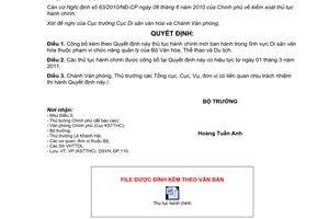 Quyết định 1552/QĐ-BVHTTDL năm 2012 công bố thủ tục hành chính trong lĩnh vực