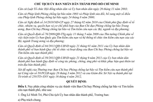 Quyết định 2194/QĐ-UBND năm 2012 phân công nhiệm vụ thành viên Ban Chỉ huy