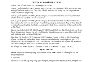 Quyết định 551/QĐ-UBND 2012 Đề án xây dựng Một cửa hiện đại Sở Kế hoạch Đầu tư Bắc Ninh