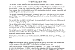 Quyết định 11/2012/QĐ-UBND mức chi bảo đảm cho công tác kiểm tra xử lý rà soát