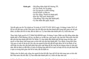 Công văn 1921/UBND-ĐTMT hỗ trợ chi phí thuê nhà ở tạm cư