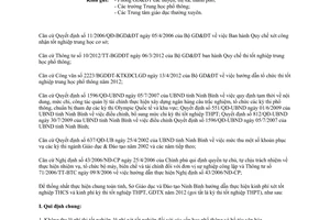 Công văn 403/SGDĐT-KHTC 2012 hướng dẫn kinh phí xét tốt nghiệp THCS Ninh Bình