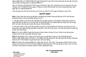 Quyết định 11/2012/QĐ-UBND phê duyệt hệ số điều chỉnh giá đất năm 2012