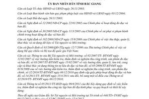 Quyết định 127/2012/QĐ-UBND Quy định quản lý hoạt động đo đạc bản đồ