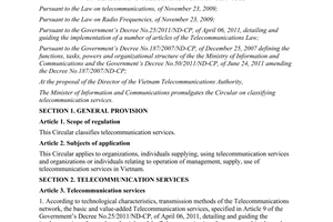 Circular No. 05/2012/TT-BTTTT on classifying telecommunication services