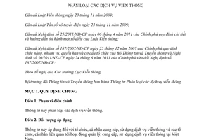 Thông tư 05/2012/TT-BTTTT phân loại dịch vụ viễn thông