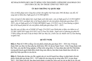 Nghị quyết 495/NQ-UBTVQH13  Kế hoạch phân bổ 5.500 tỷ đồng vốn trái phiếu