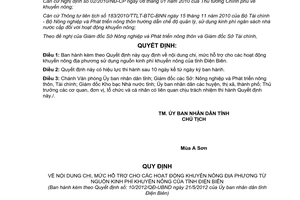 Quyết định 10/2012/QĐ-UBND Quy định chi mức hỗ trợ hoạt động khuyến nông