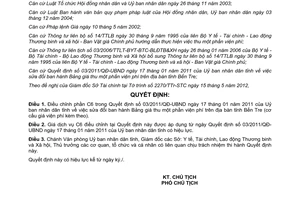 Quyết định 11/2012/QĐ-UBND sửa đổi bảng giá thu viện phí