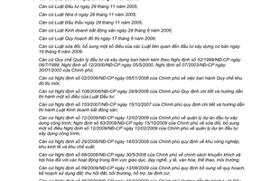 Quyết định 09/2012/QĐ-UBND quản lý đầu tư xây dựng dự án đầu tư trên địa bàn Hà Nội