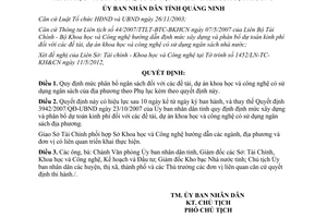 Quyết định 1131/2012/QĐ-UBND quy định mức phân bổ ngân sách đối với đề tài dự án