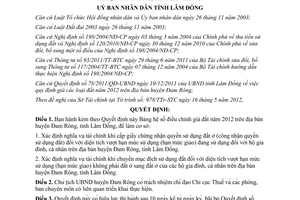 Quyết định 15/2012/QĐ-UBND phê duyệt hệ số điều chỉnh giá đất năm 2012 Lâm Đồng