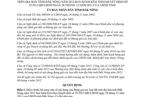 Quyết định 09/2012/QĐ-UBND điều chỉnh Bảng giá đất trên địa bàn tỉnh Đắk Nông