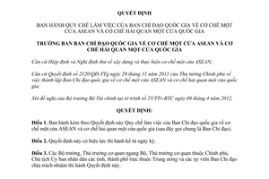 Quyết định 55/QĐ-BCĐASW  Quy chế làm việc Ban Chỉ đạo quốc gia