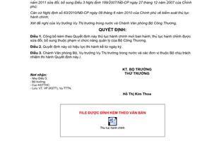 Quyết định 2755/QĐ-BCT năm 2012 công bố thủ tục hành chính