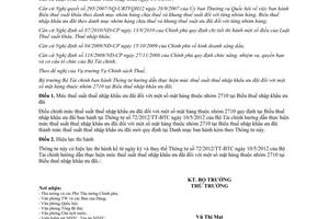 Thông tư 84/2012/TT-BTC hướng dẫn thực hiện mức thuế suất thuế nhập khẩu ưu đãi