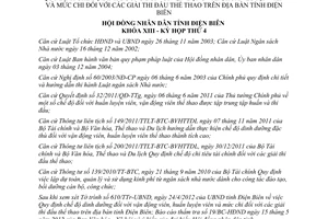 Nghị quyết 270/2012/NQ-HĐND13 quy định chế độ dinh dưỡng vận động huấn luyện