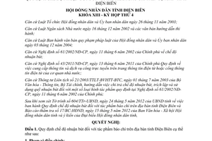 Nghị quyết 269/2012/NQ-HĐND13 quy định chế độ nhuận bút đối với tác phẩm báo chí
