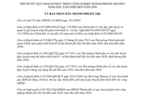 Quyết định 2261/QĐ-UBND phê duyệt Quy hoạch phát triển công nghiệp