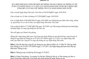 Thông tư 18/2005/TT-NHNN sửa đổi thời hạn công bố thông tin