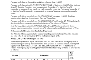 Circular No. 89/2012/TT-BTC amending preferential import tax rates for coke and