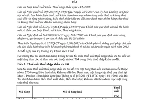Thông tư 89/2012/TT-BTC sửa đổi mức thuế suất thuế nhập khẩu ưu đãi