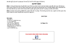 Quyết định 1182/QĐ-UBND năm 2012 công bố thủ tục hành chính