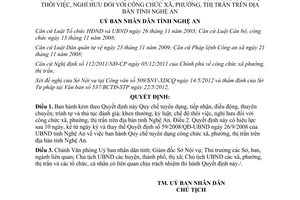 Quyết định 36/2012/QĐ-UBND Quy chế tuyển dụng tiếp nhận điều động