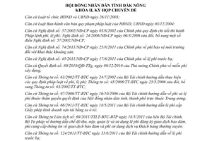 Nghị quyết 06/2012/NQ-HĐND sửa đổi phí lệ phí trên địa bàn tỉnh Đắk Nông