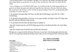 Thông báo 1197/TB-KBNN về tỷ giá hạch toán ngoại tệ tháng 5 năm 2012 do Bộ Tài c