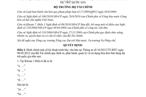 Quyết định 1083/QĐ-BTC đính chính Thông tư 16/2012/TT-BTC