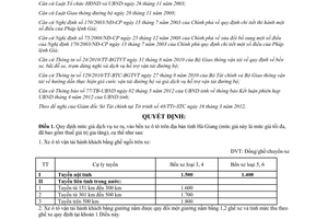 Quyết định 740/2012/QĐ-UBND quy định mức giá dịch vụ xe ra vào bến xe ô tô