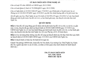 Quyết định 28/2012/QĐ-UBND sửa đổi bảng giá tối thiểu tính lệ phí trước bạ