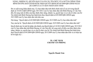 Quyết định 1164/QĐĐC-UBND đính chính quyết định 10/2012/QĐ-UBND sửa đổi