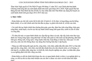 Kế hoạch 30/KH-UBND năm 2012 cải cách hành chính Thái Bình 2012 2015