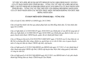 Quyết định 14/2012/QĐ-UBND sửa đổi Quyết định 54/2011/QĐ-UBND về đổi tên văn phò