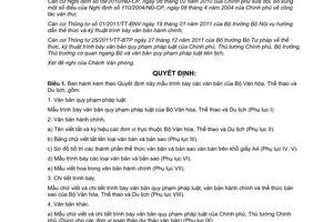 Quyết định 1668/QĐ-BVHTTDL  mẫu trình bày văn bản