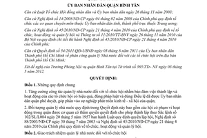 Quyết định 04/2012/QĐ-UBND phân công quản lý nhà nước tổ chức hội