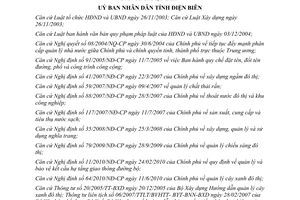 Quyết định 08/2012/QĐ-UBND Quy định phân cấp quản lý hạ tầng kỹ thuật đô thị