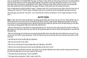 Quyết định 778/QĐ-UBND năm 2012 giá tối thiểu tính lệ phí trước bạ xe ô tô