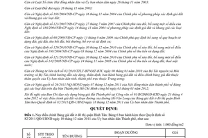 Quyết định 18/2012/QĐ-UBND điều chỉnh bảng giá đất ở đô thị quận Bình Tân